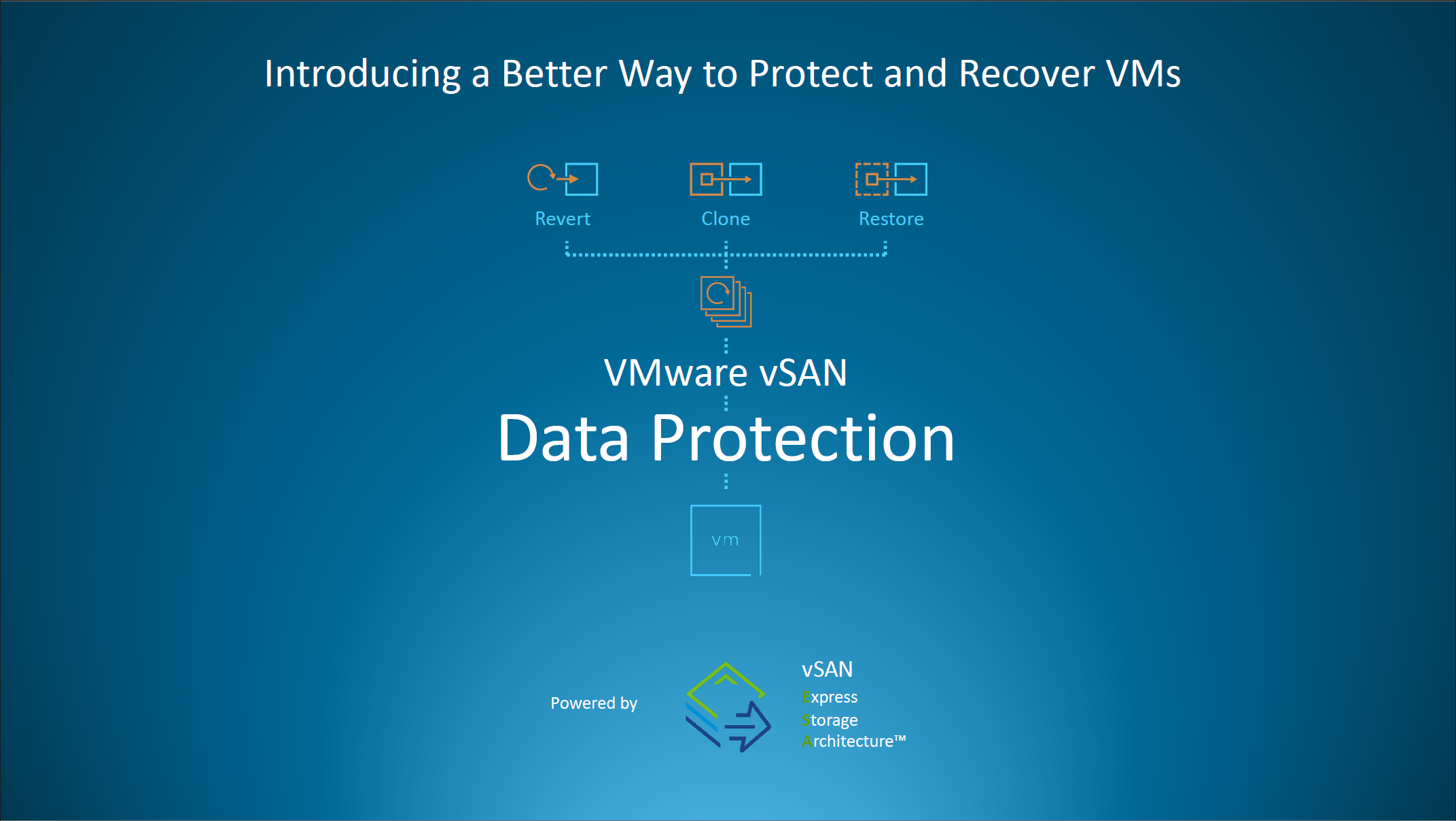 【VMware vSAN】vSAN Data Protection Part 1：安装部署。
