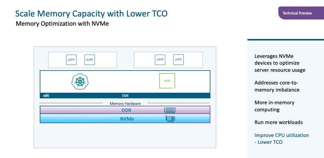 【VMware ESXi】把硬盘当内存用？VMware 内存分层(Memory Tiering)，你值得拥有！