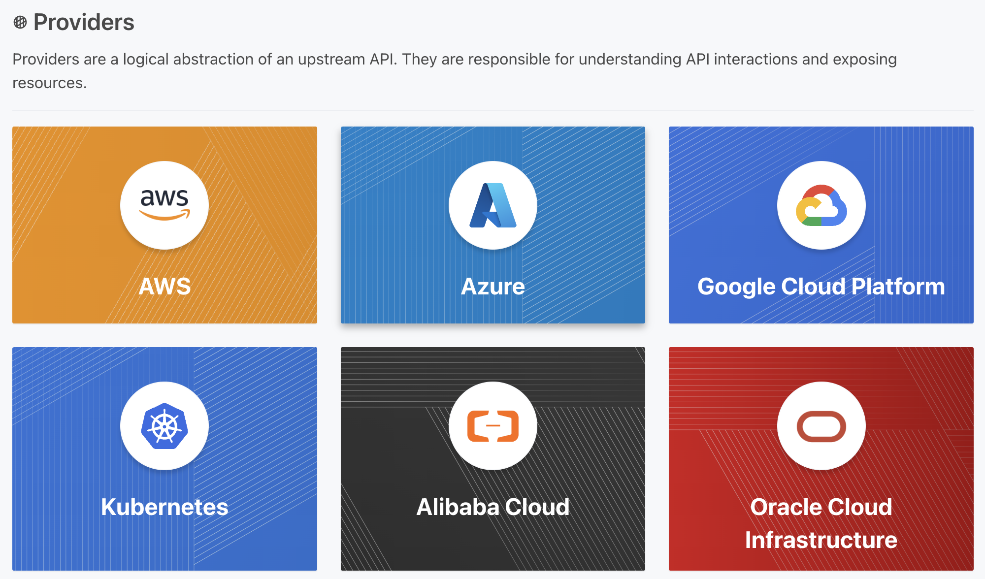 现代IT基础设施管理（1）：Terraform初识和小试牛刀
