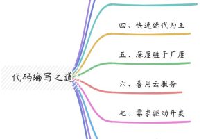 代码编写之道：十条经验引领高效编程之旅