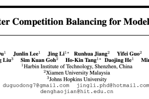 Pcb-Merging：无需训练的多任务模型合并方案 | NeurIPS’24