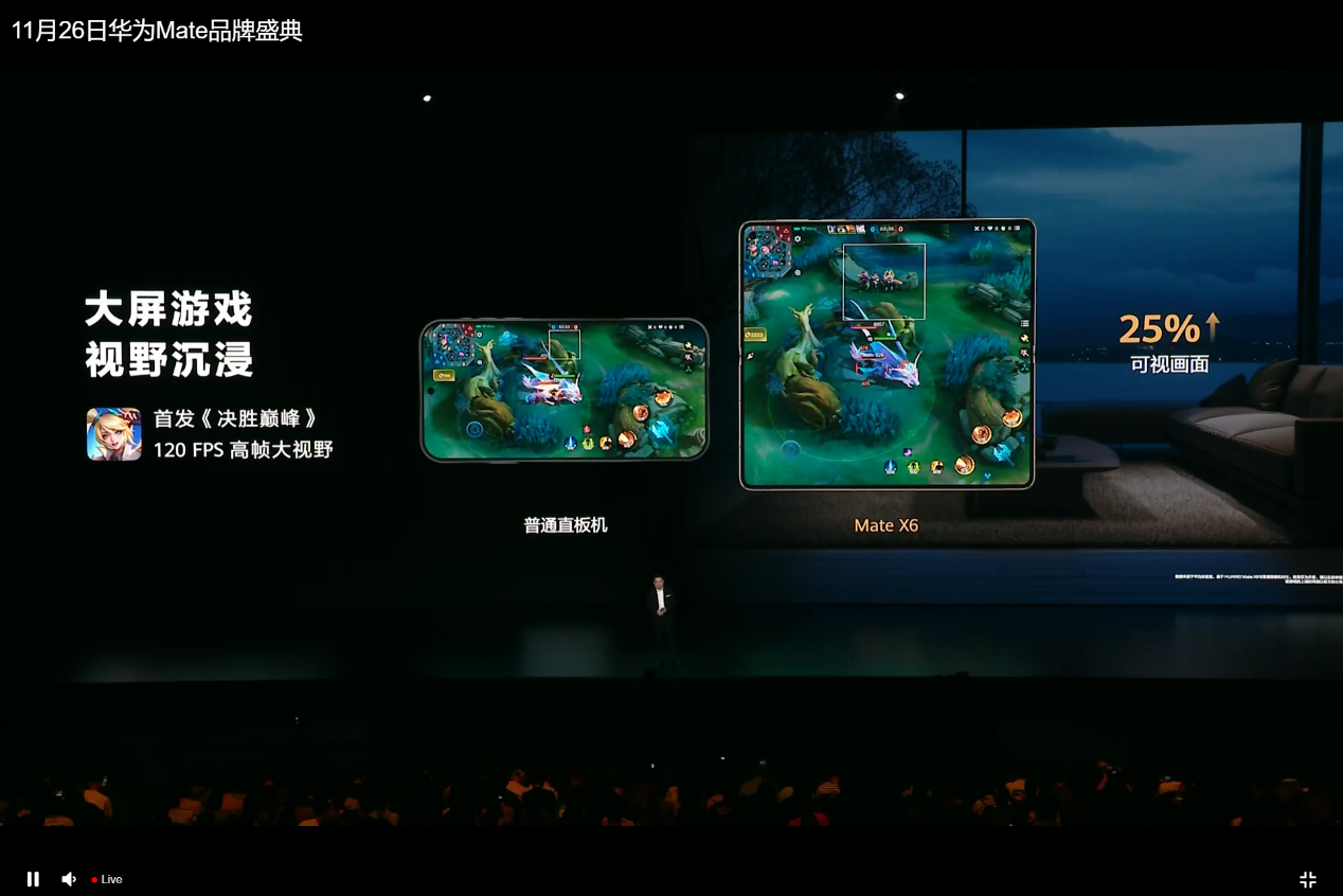 释放超凡性能，打造鸿蒙原生游戏卓越体验