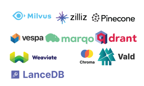 老司机带你聊聊向量数据库