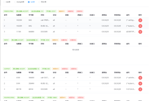 Linux 防火墙与安全管理工具详解