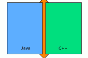 Java JVM——12. 垃圾回收理论概述
