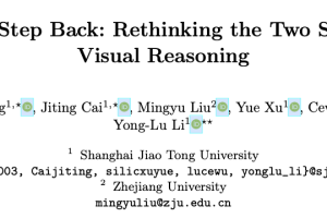 One-for-All：上交大提出视觉推理的符号化与逻辑推理分离的新范式 | ECCV 2024