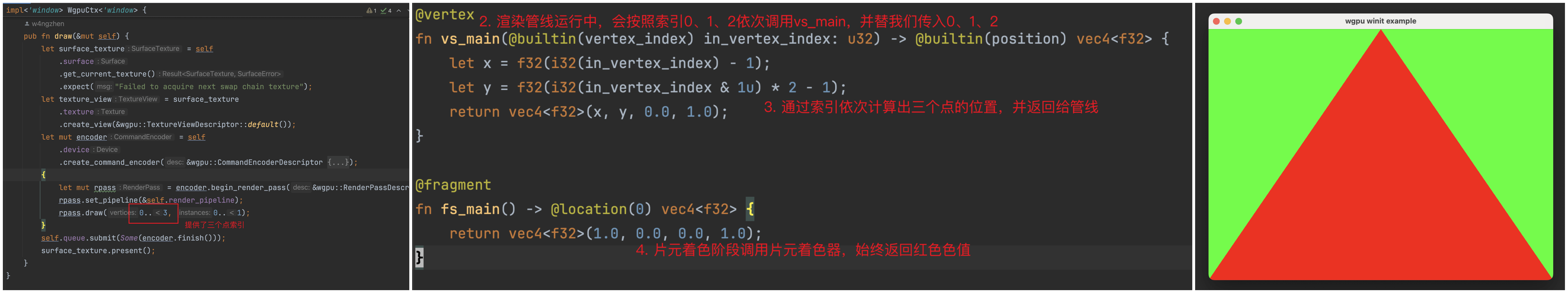 Wgpu图文详解(03)缓冲区Buffer