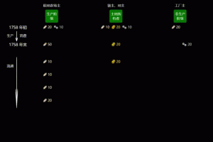 使用GSAP制作动画视频