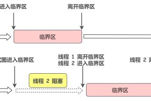 并发编程 – 线程同步（六）之锁lock