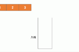 动图演示：手撸堆栈的两种实现方法！