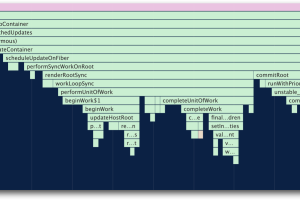 如何学习 React 源码？