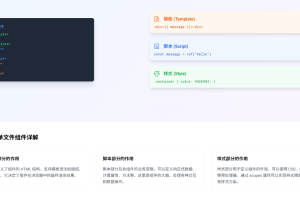 深入浅出 Vue3：组件与模板基础全解析
