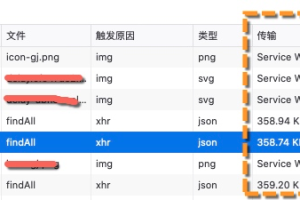 OkHttp透明压缩，收获性能10倍，外加故障一枚