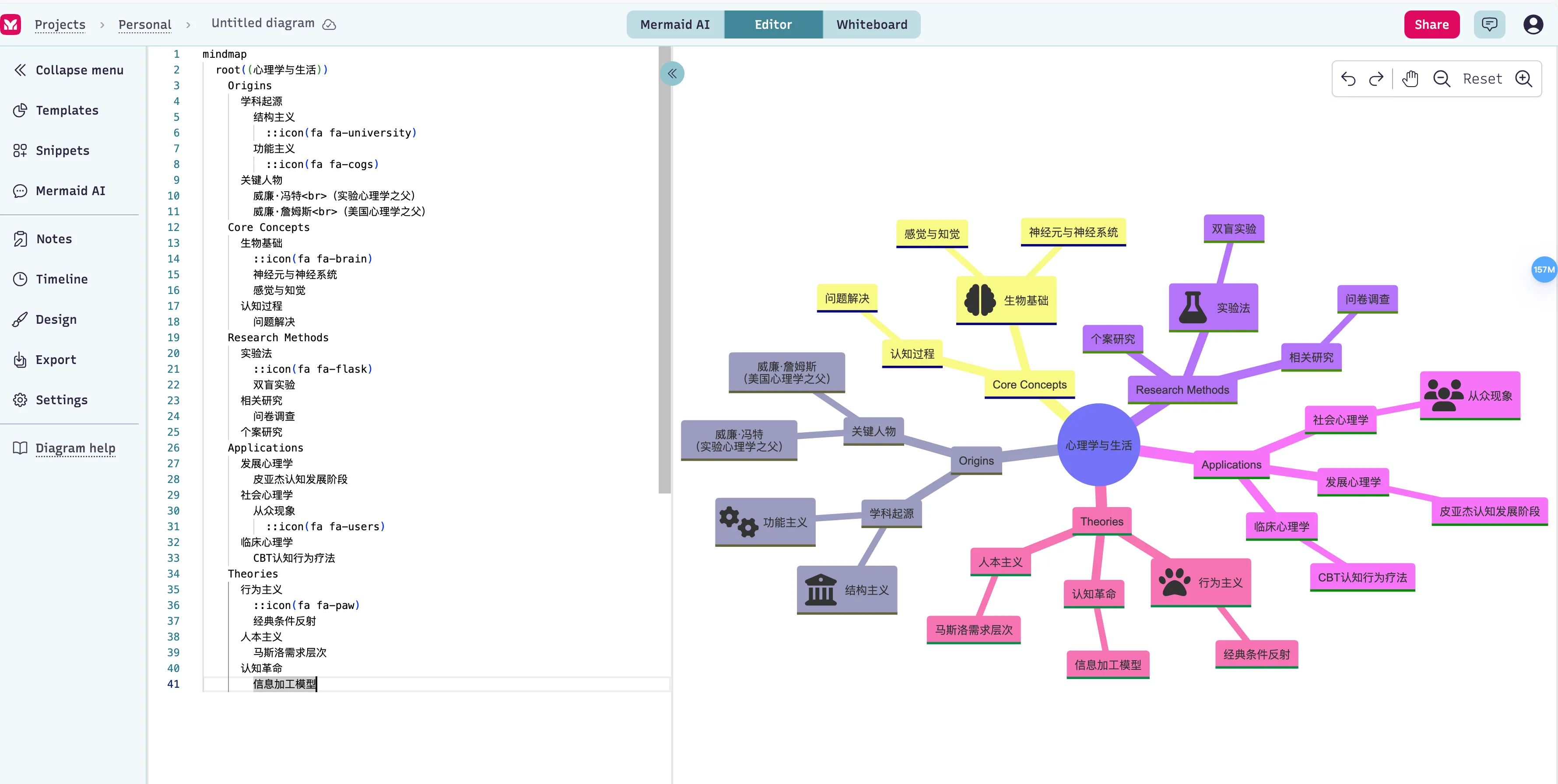 [图形绘制/流程图/AI/GPT/JS] Mermaid : 开源的低代码图形绘制语言、协议及工具——AI时代的绘图宠儿
