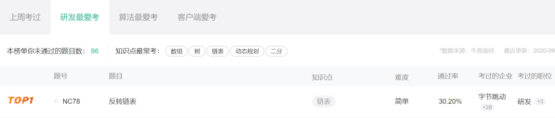 链表反转实现方法，后一种击败了100%的用户！