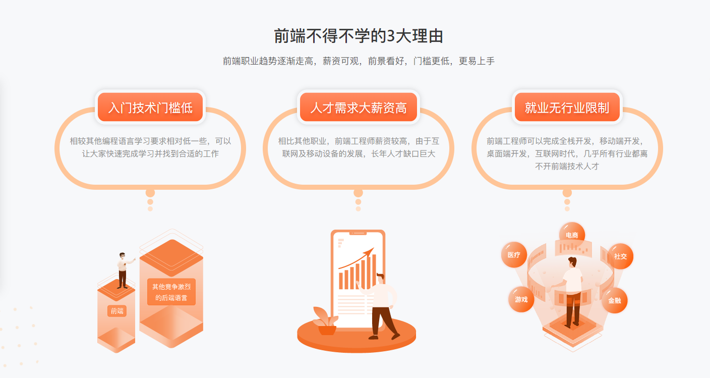 WEB 前端开发工程师是什么？