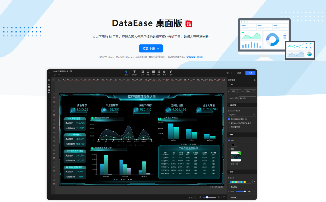 推荐一款人人可用的开源 BI 工具，更符合国人使用习惯的数据可视化分析工具，数据大屏开发神器！