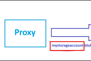 【Azure Storage Account】利用App Service作为反向代理, 并使用.NET Storage Account SDK实现上传/下载操作