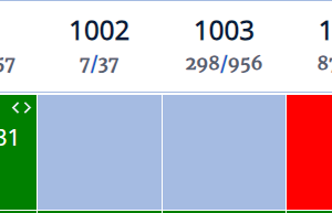 【杭电多校比赛记录】2025“钉耙编程”中国大学生算法设计春季联赛（4）