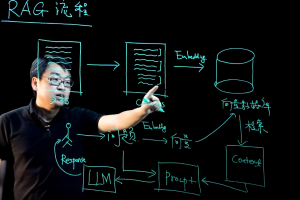 Ai 文本生成式大模型 基础知识