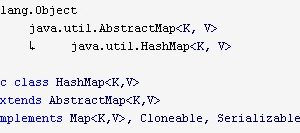 给面试官讲解hashmap底层原理后，他表示很看好我