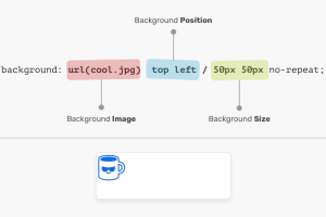 CSS背景知识，一篇文章带你由浅到深全面理解