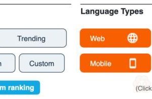 IEEE2020编程语言榜单新鲜出炉，Python依旧榜一