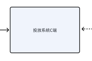 真实需求中的接口性能优化-技术与产品方案的取舍