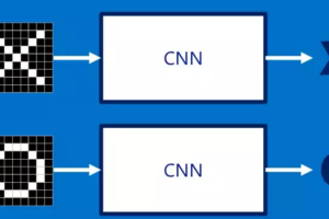 2024新版MySQL速通视频教程