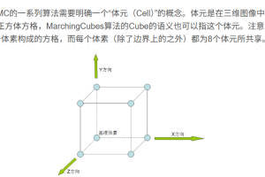 MarchingCube算法之C#实现三维