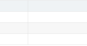 你知道C语言是如何处理fseek()和ftell()这两个I/O随机访问数吗？