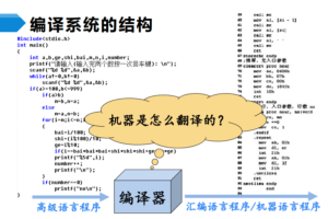 [语法分析/编译原理] Antlr : 开源语法分析工具