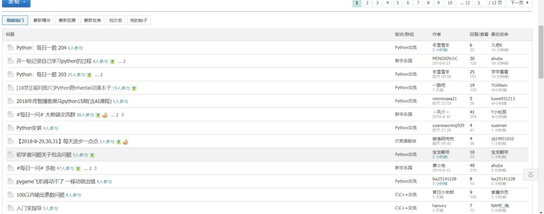 【Python】分析鱼C论坛热帖