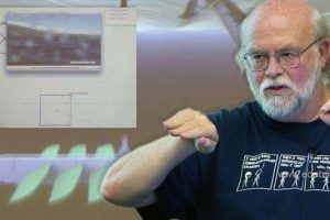 网易JAVA程序员两轮面试，这些问题你能答上几个？