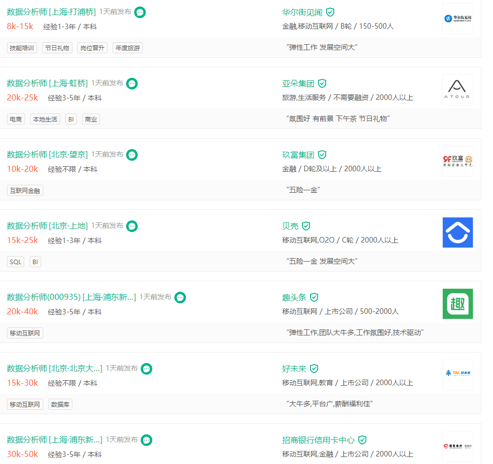 数据分析这碗饭，该怎么吃？