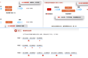 [计算机组成原理/Java] 字符集编码: Unicode 字符集(UTF8/UTF16/UTF32) / `BOM`(Byte Order Mark/字节序标记) / UnicodeTextUtils