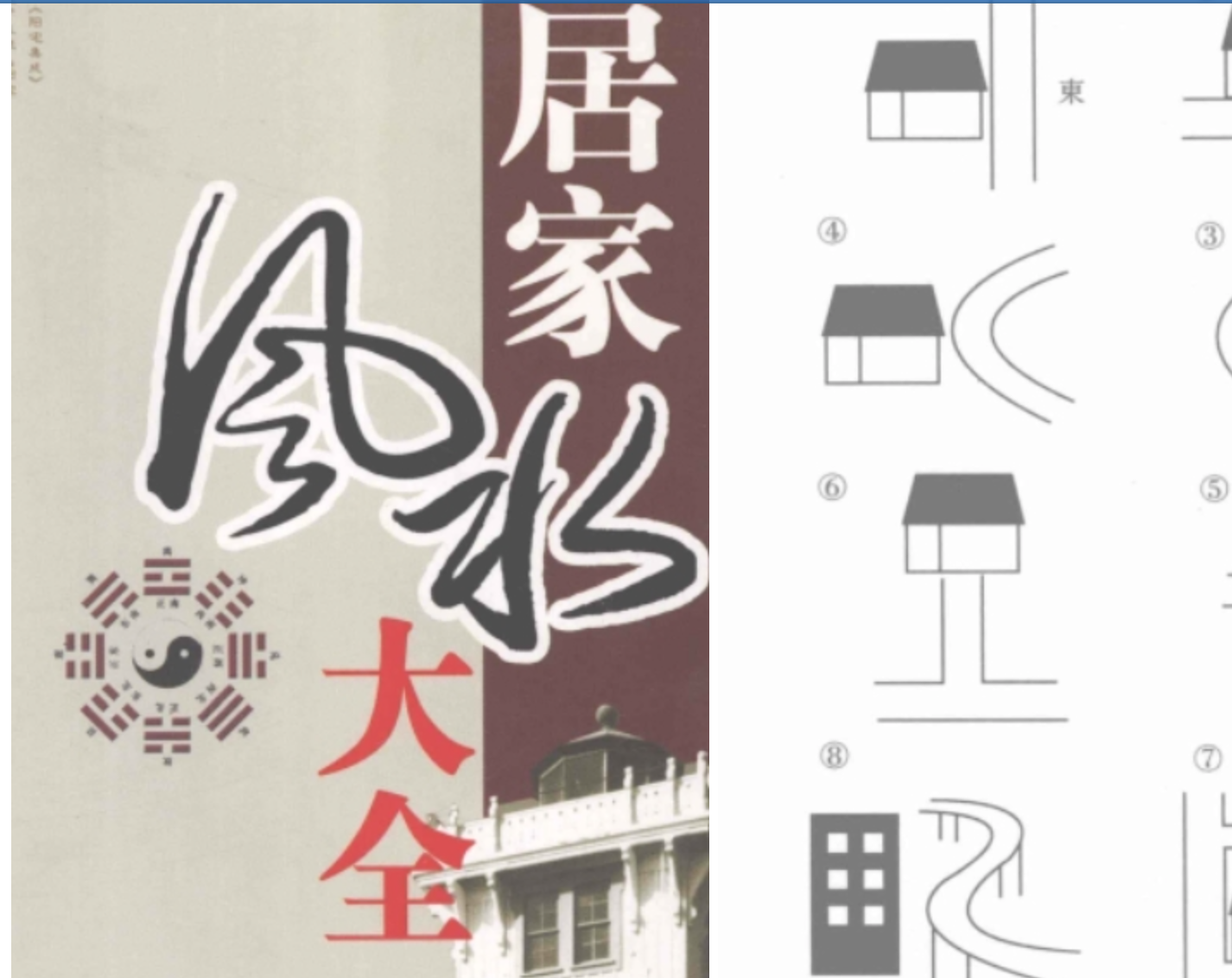 揭开居家风水的秘密 打造和谐幸福的居住空间 摆脱霉运 迎接好运！