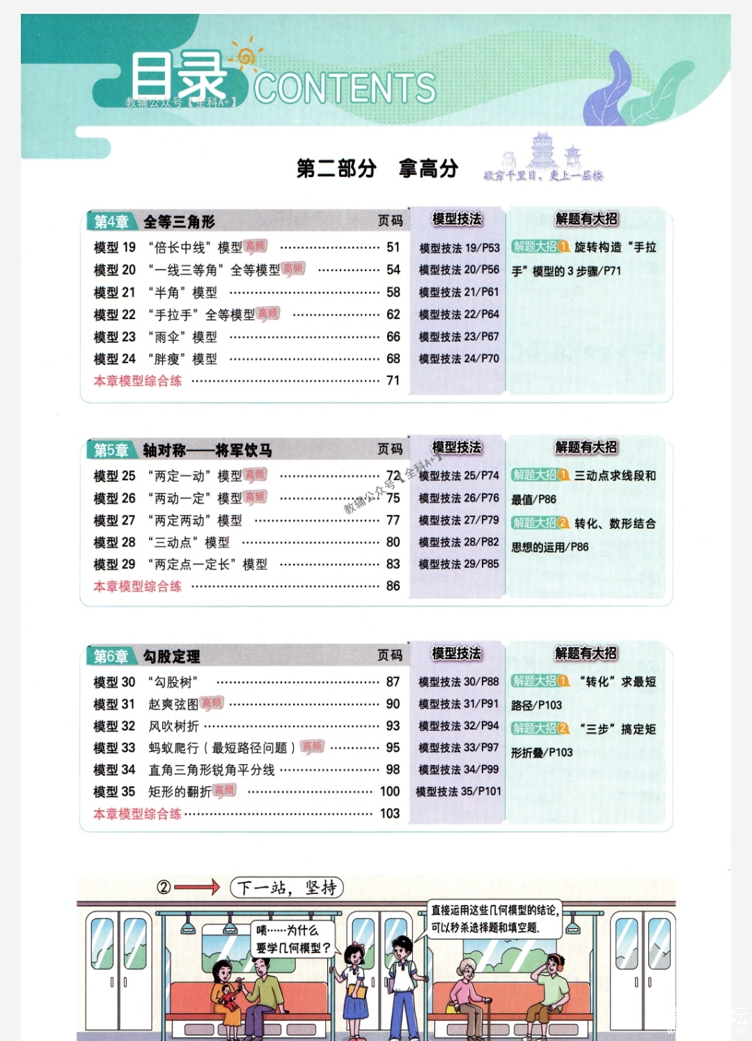 2025年秒懂68个几何模型